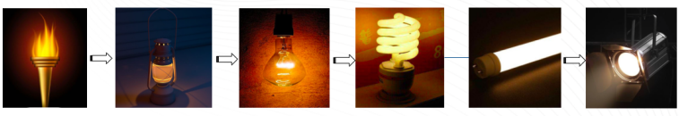多点开花！晶科电子「高质量」大会展现品牌力